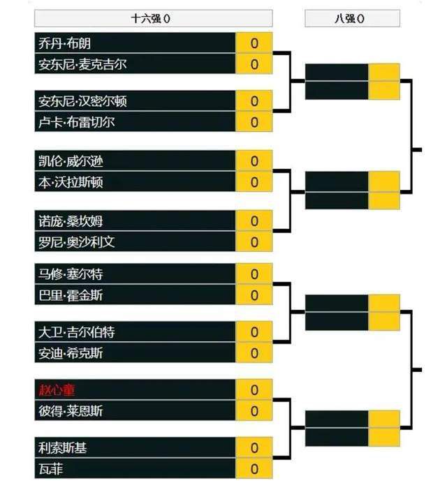 但了解死侍的观众都知道，这也可能是一种恶搞